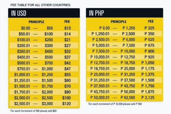 Kraken наркотики сайт