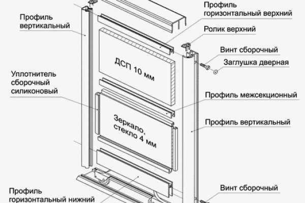 Ссылка на кракен через тор