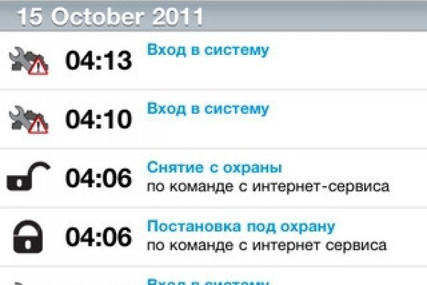 Кракен даркнет официальный сайт